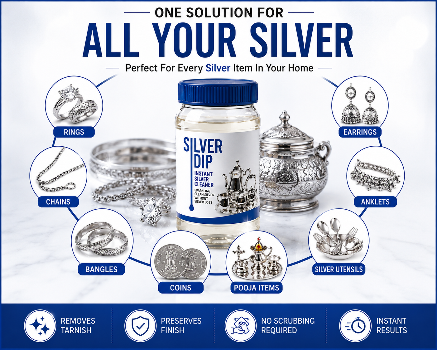 Advertisement for Silver Dip product with images of silver jewelry and text about its uses.